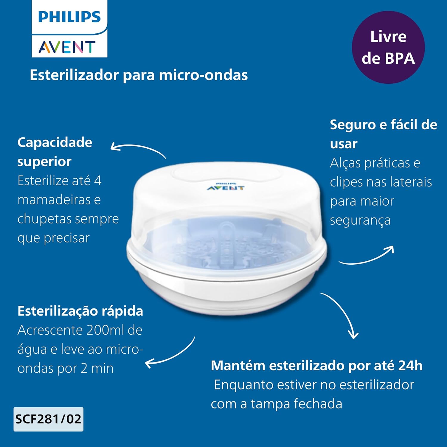 Esterilizador de Microondas Philips AVENT